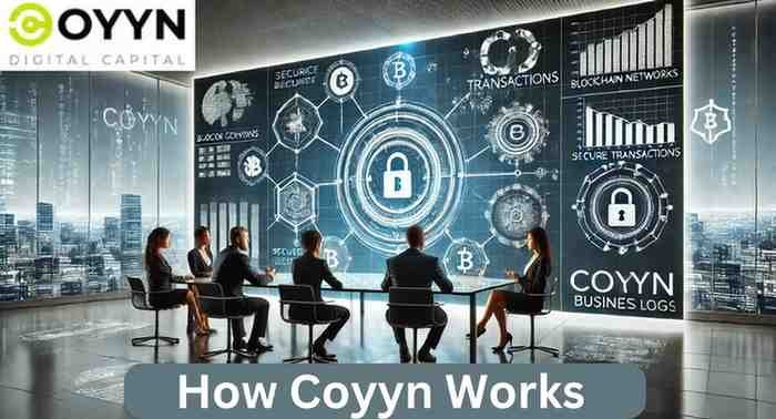 this imagw shown in How Coyyn Works